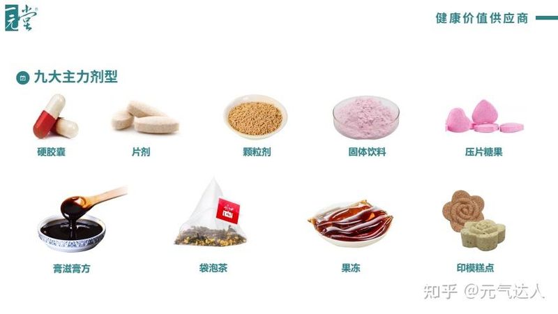 保健食品和药品的区别不止在“能不能治病
