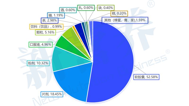 进口孕妇益生菌哪个品牌靠谱